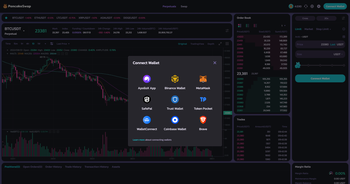 ApolloX DEX Engine | ApolloX Exchange | APX
